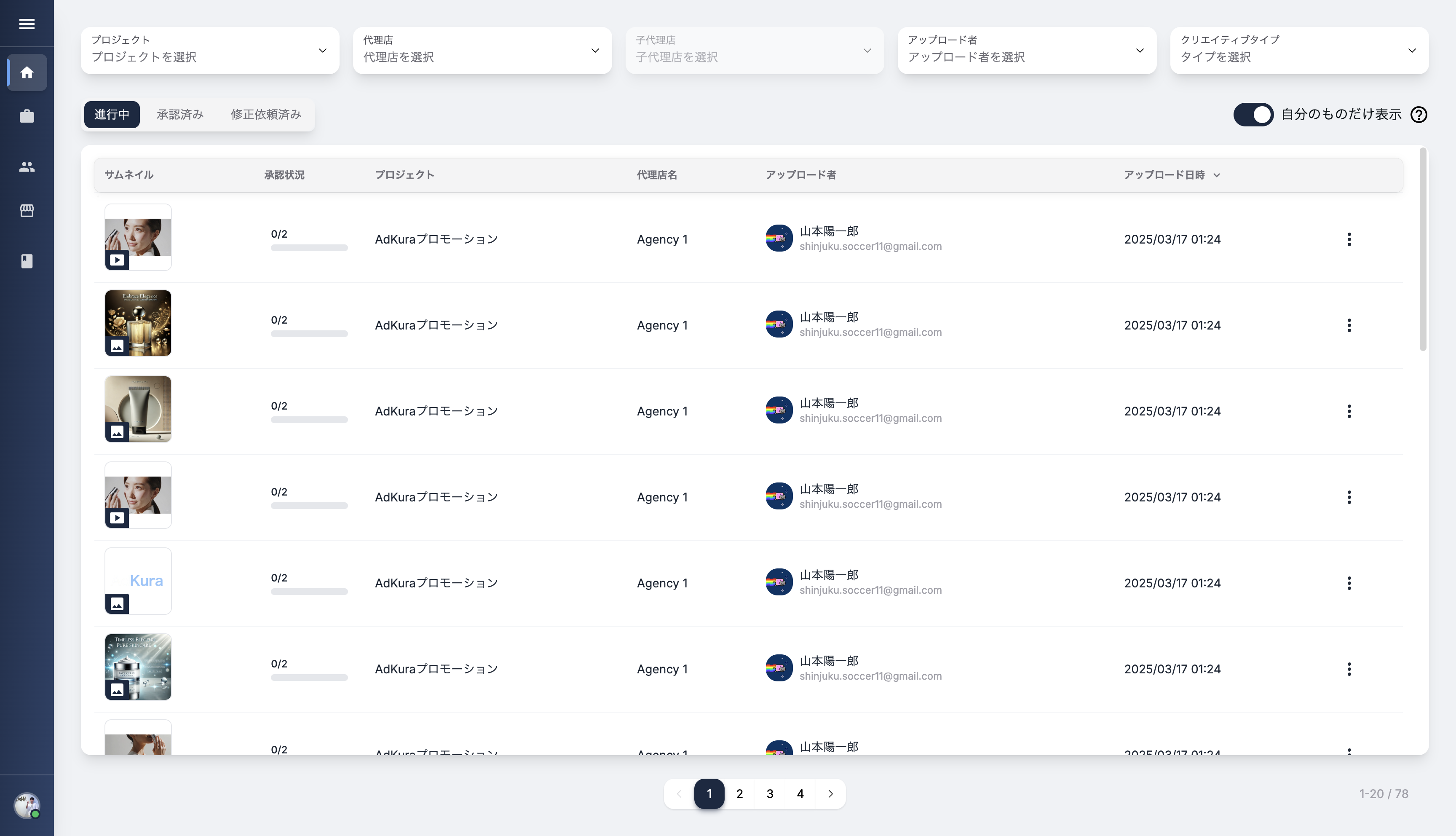 アドクラのダッシュボード